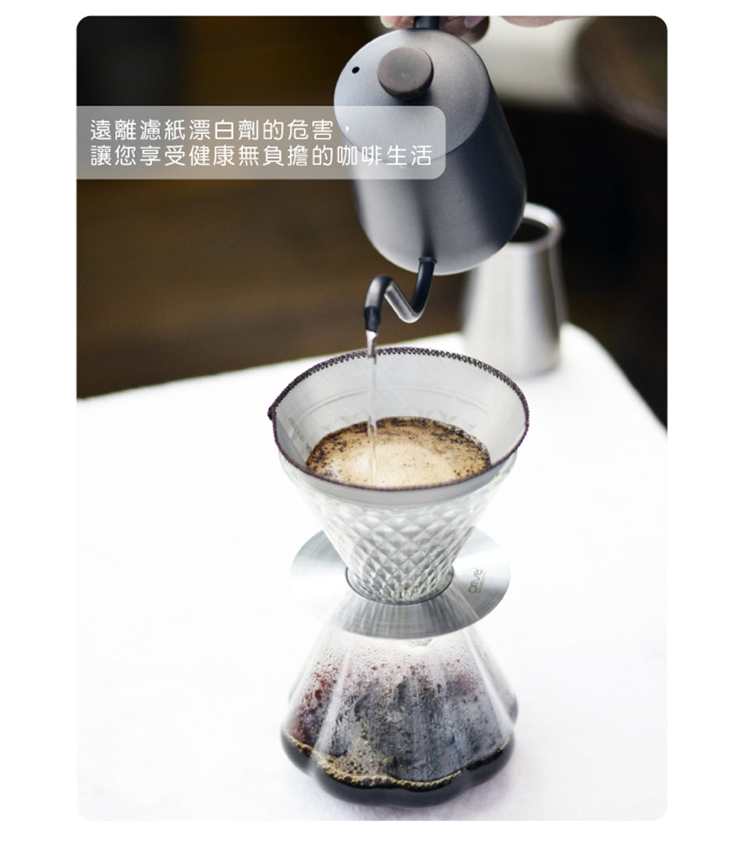 Driver 不鏽鋼環保濾紙 (錐形)