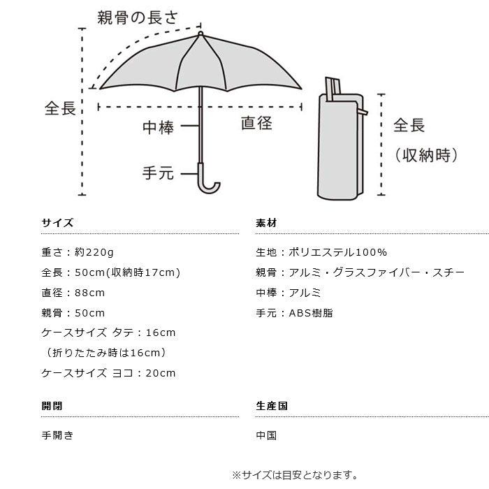 WPC Mini Umbrella